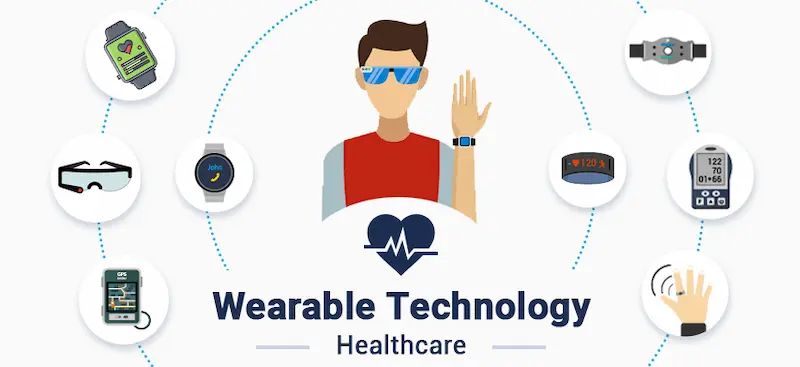benefits of using wearable gadgets