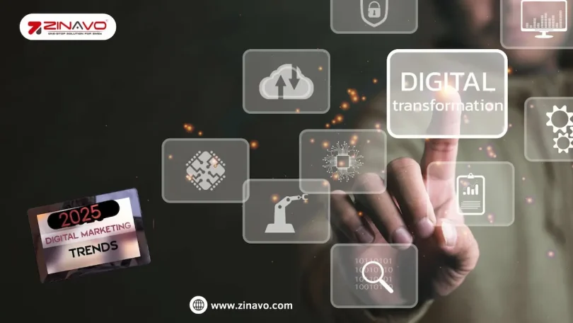 digital innovation trends